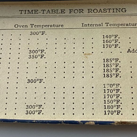 Taylor Thermometer 1930s Roast Meat Poultry Original Complete Box Analogue Movie - Picture 6 of 8